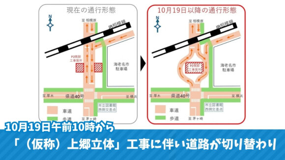 上郷　立体　道路　工事　切り替え　通行　海老名　開発