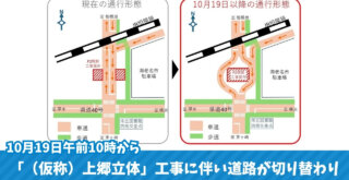 上郷 立体 道路 工事 切り替え 通行 海老名 開発